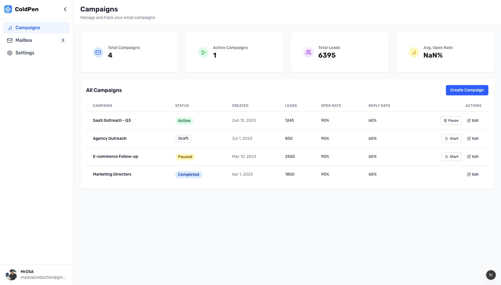 ColdPen Dashboard